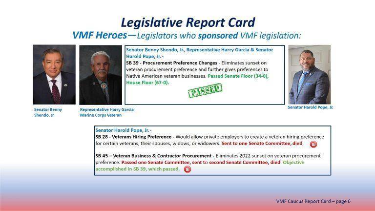 2022 Legislative Report Card FINAL_06