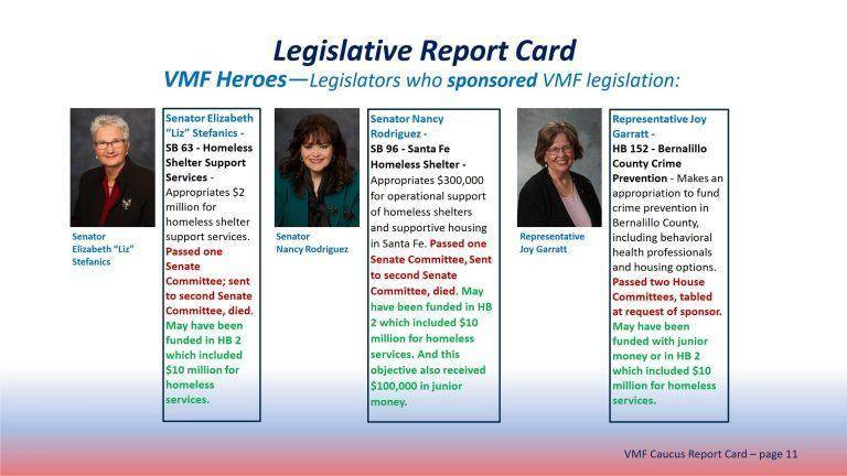 2022 Legislative Report Card FINAL_11