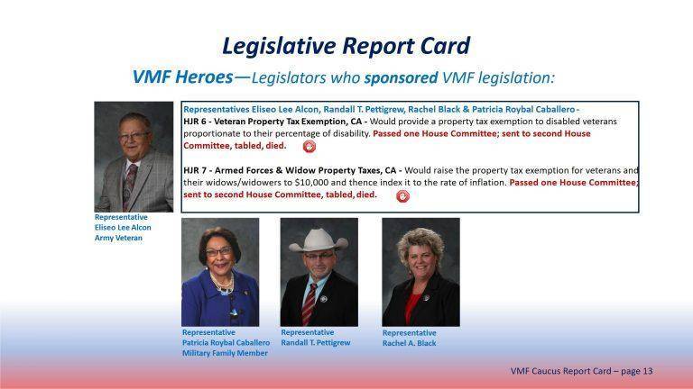 2022 Legislative Report Card FINAL_13