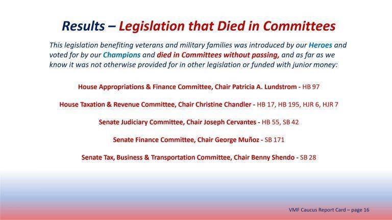 2022 Legislative Report Card FINAL_16