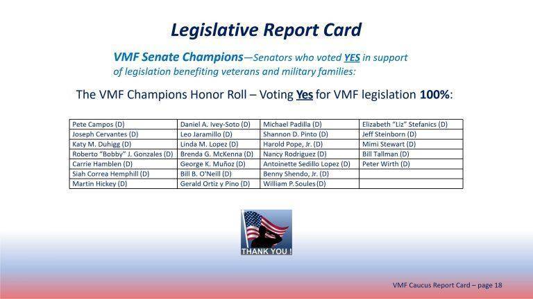 2022 Legislative Report Card FINAL_18