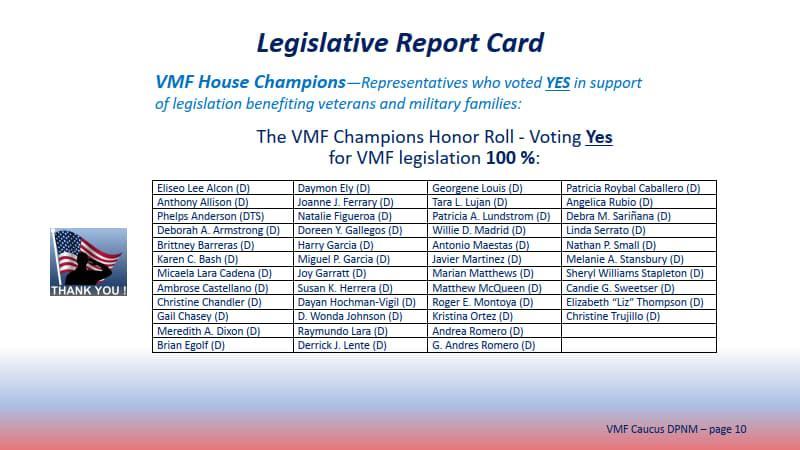 2021 Legislative Report Card _10