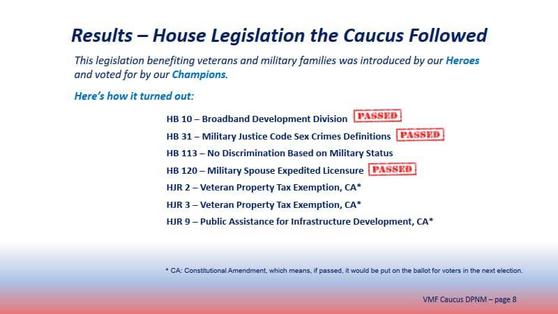2021 Legislative Report Card _8