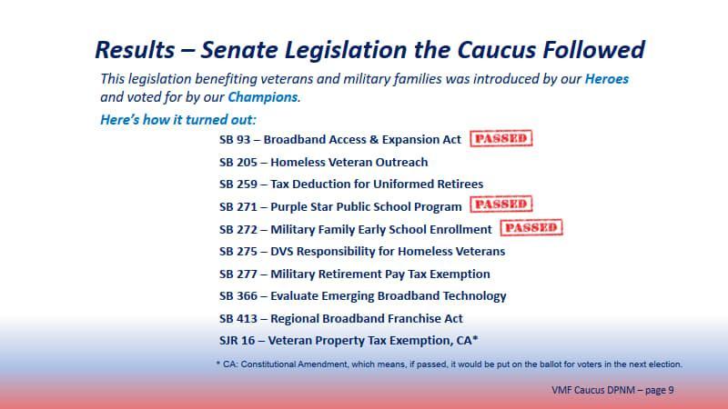 2021 Legislative Report Card _9