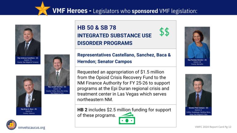 2024 Report Card_v5_12