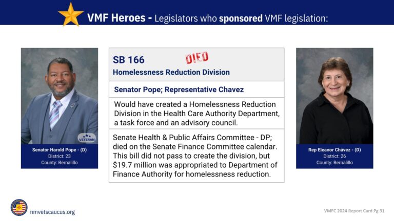 2024 Report Card_v5_31