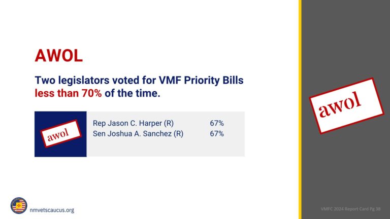 2024 Report Card_v5_38